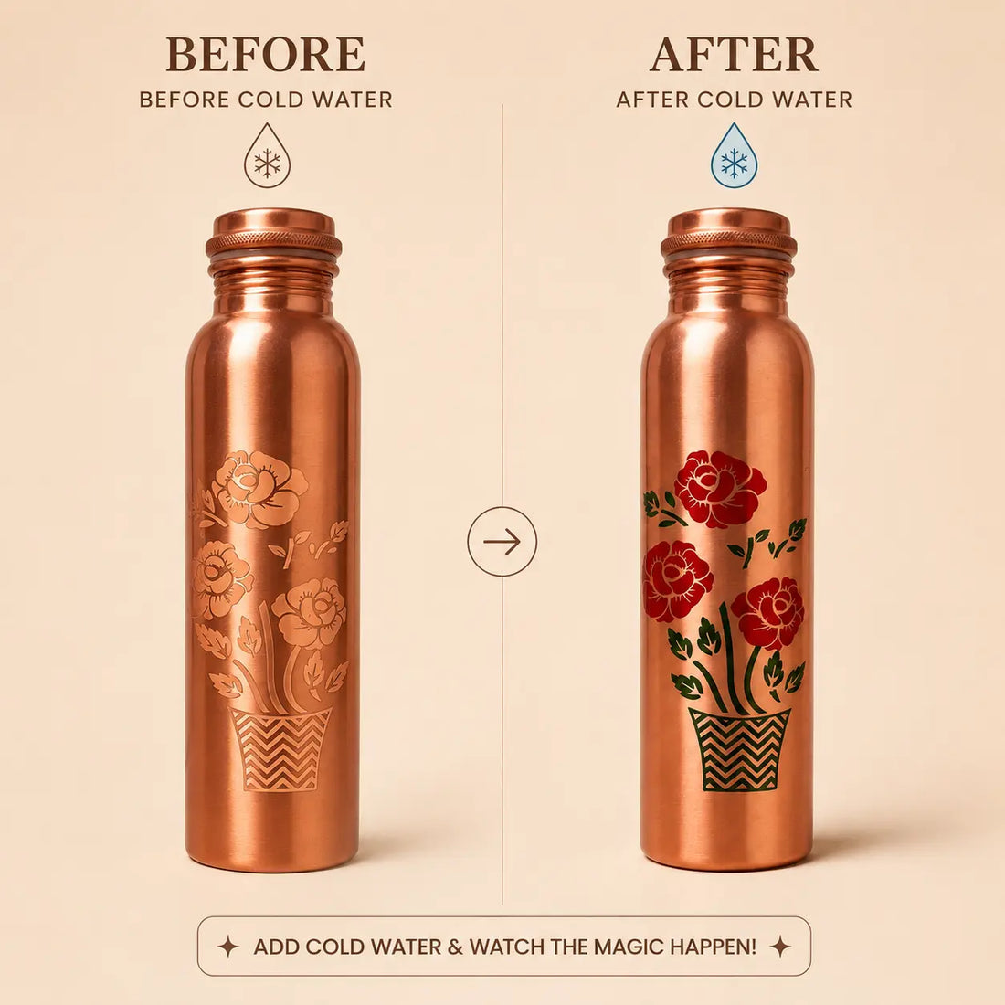 Pure Copper Water Bottle - Colorbloom Hand-Painted | Ayurvedic (1L)